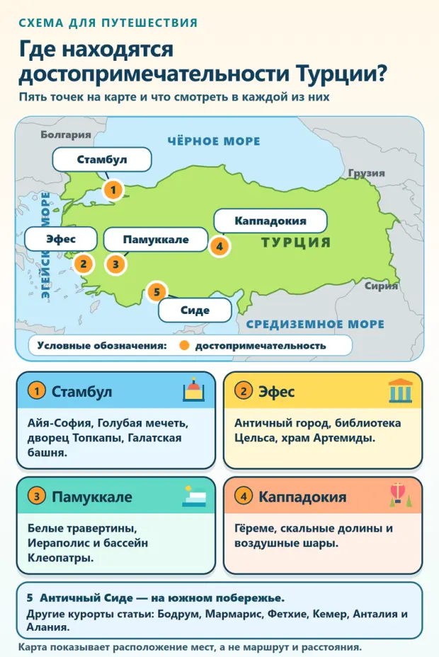 Что посмотреть в Турции: главные места на карте